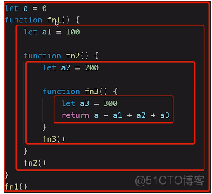 javascript 判断函数_函数判断奇偶性的例题_函数判断单调性的方法