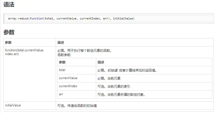 代码提示功能_typescript 代码提示_代码提示快捷键