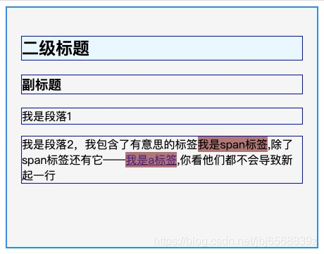 css块级元素有哪些_css元素类型有哪几种_css元素层级