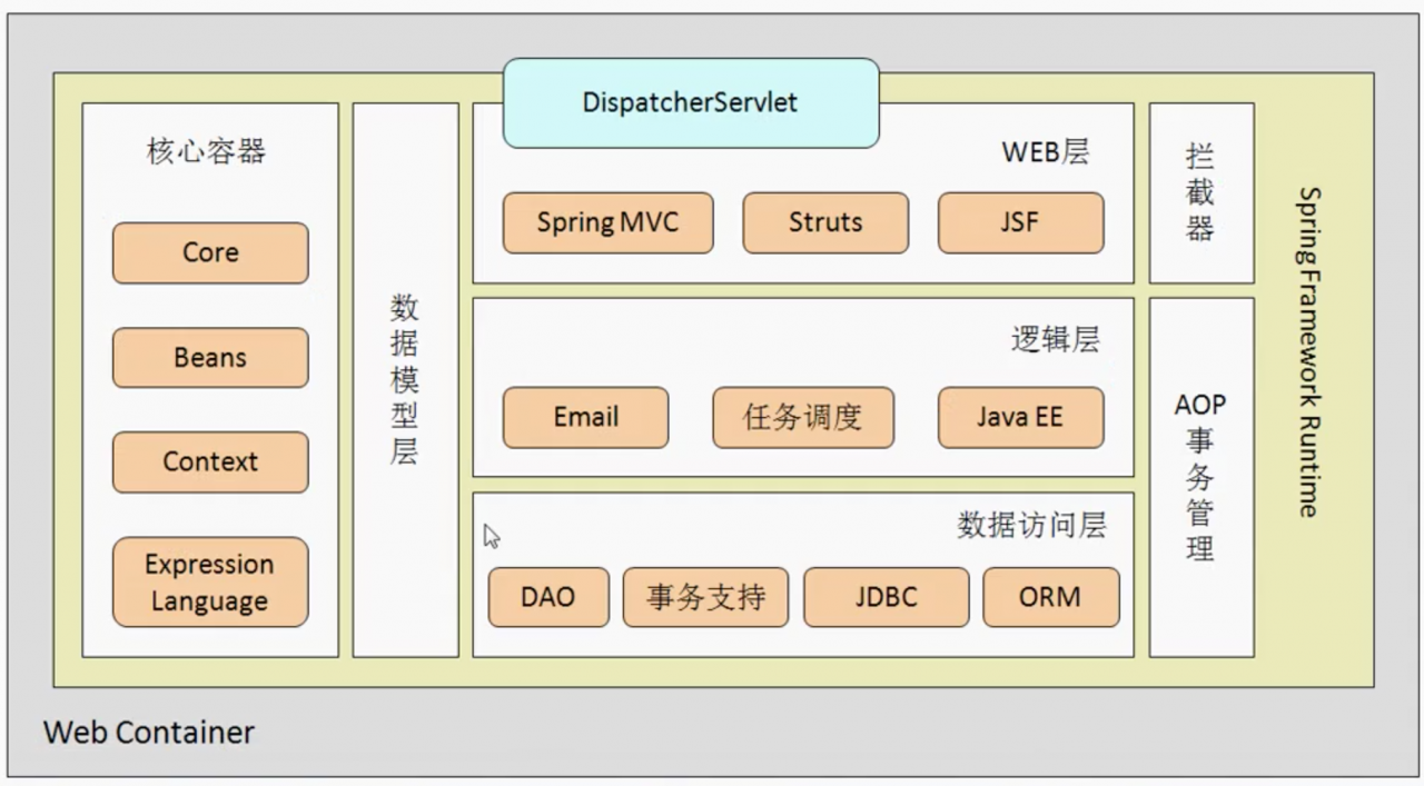 mvc4网站源码_源码网站搭建_源码网站排行