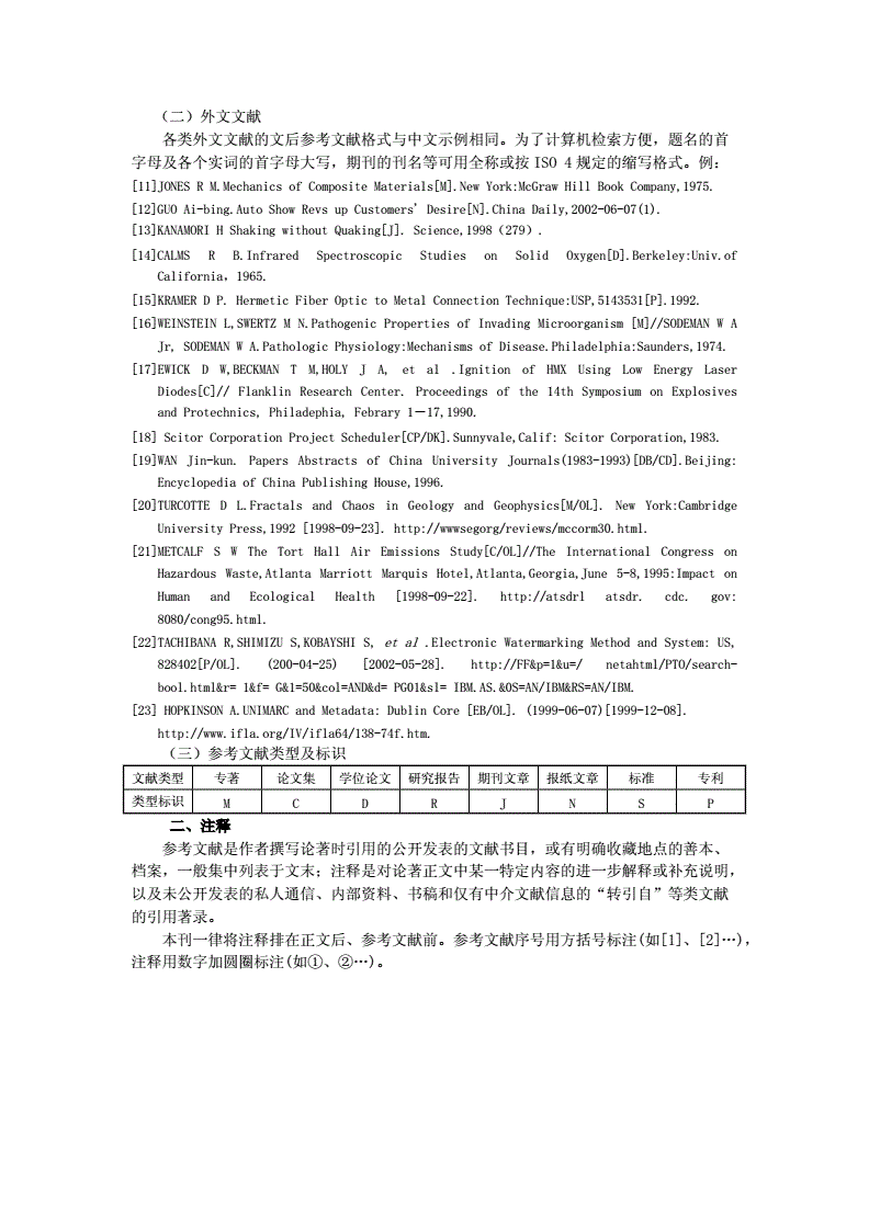 html毕业论文参考文献_html5的论文参考文献_文献论文参考标准格式