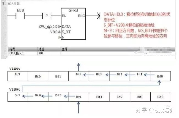 html页面切换_切换页面快捷键ctrl加什么_切换页面视图方式的组合键