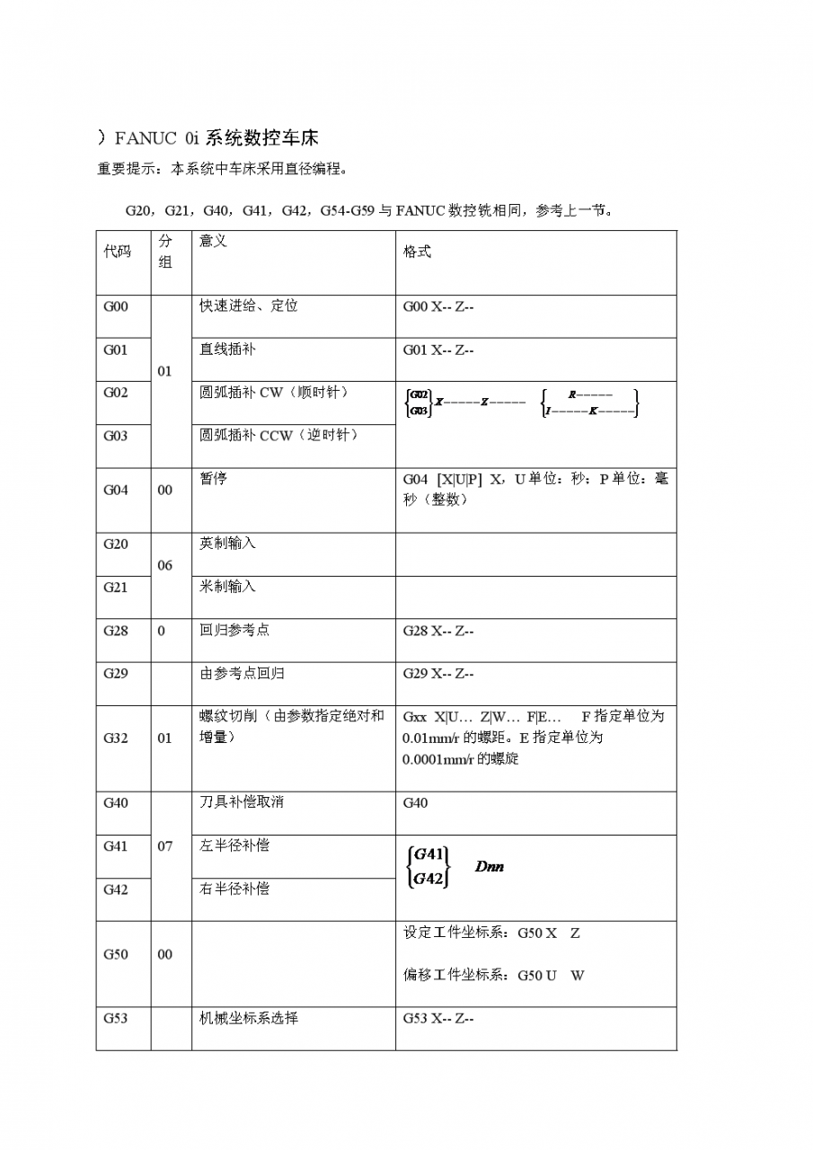 切换页面快捷键ctrl加什么_html页面切换_切换页面视图方式的组合键