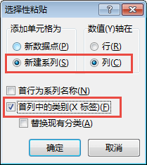 jquery 获取选中的checkbox