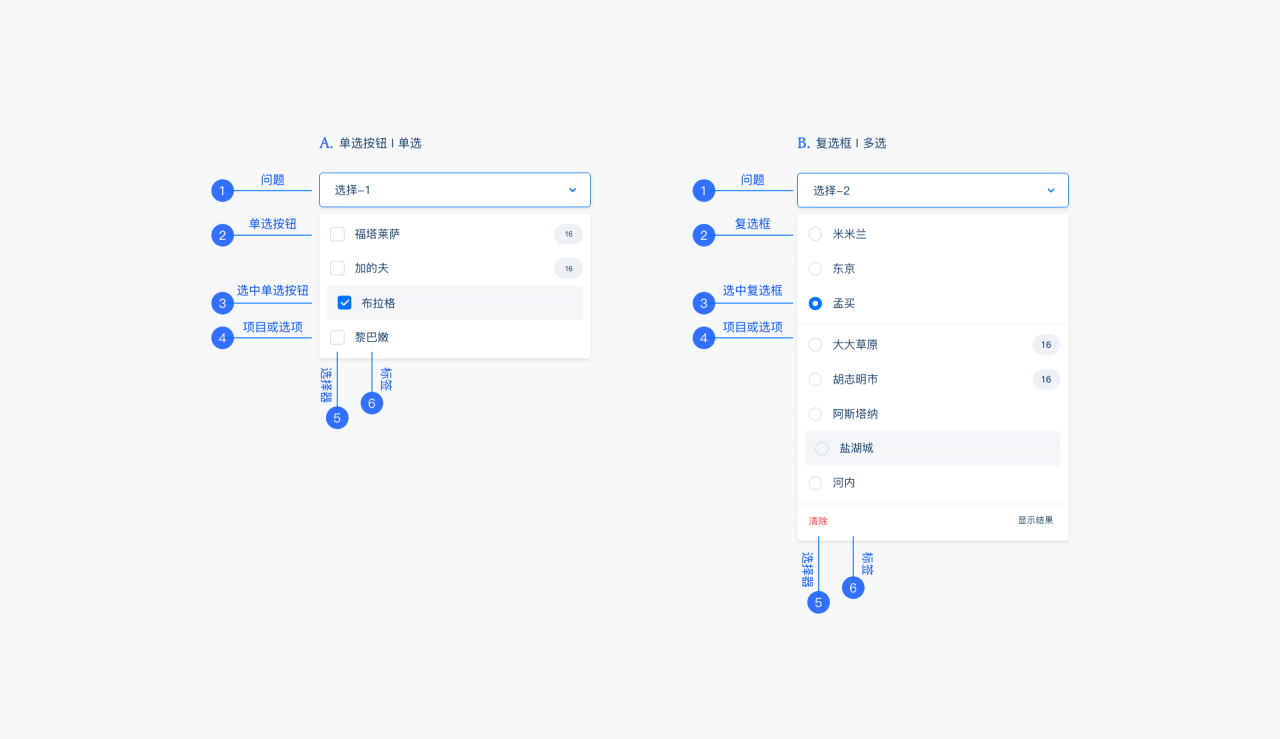 css类选择器怎么用_css类选择器使用实例_css选择器应用范围