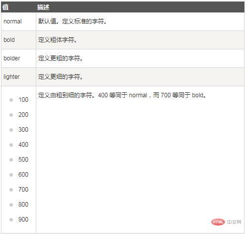 web网页设计实例_html网页设计案例_html网页设计实例