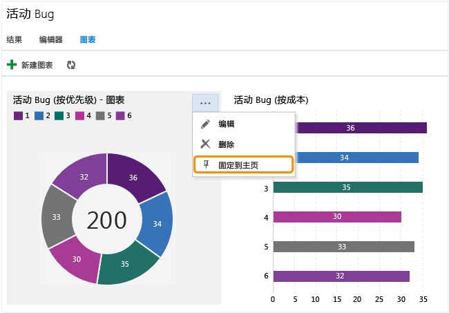 源码视频教程_源码教程网站_源码网站哪个好