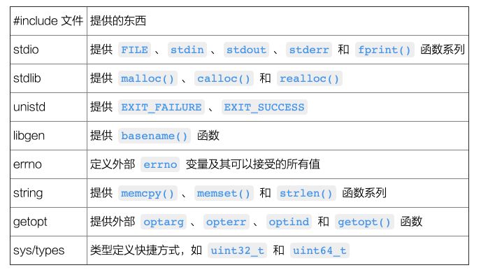 必须声明元素类型_typedef声明类型_typescript嵌套类型声明