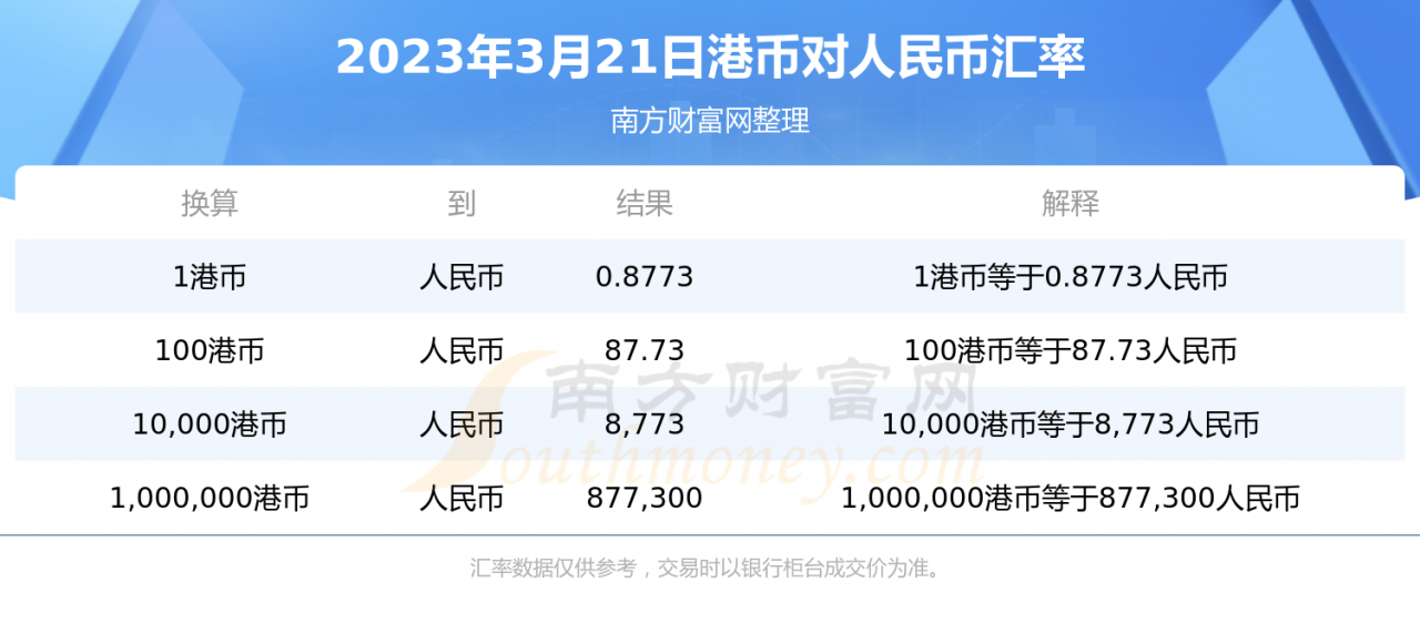 印度rummy源码_印度贷款网站源码_印度借款