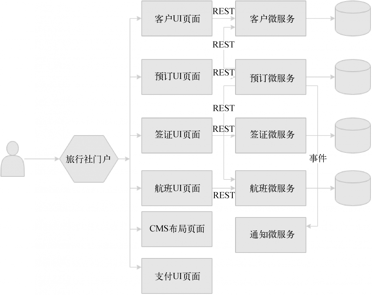 使用css的三种方式_css如何使用_css使用示例