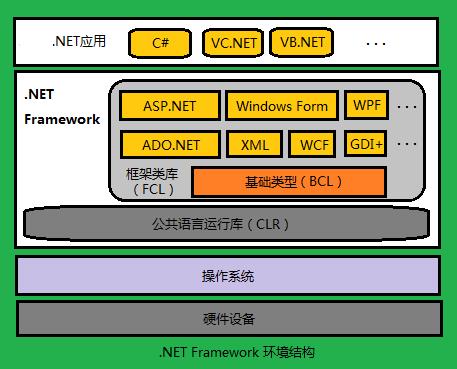 javascript开发桌面_桌面开发用什么语言_桌面开发是什么意思