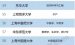 名校校花集锦 qq空间赞0.1元一万,免费领10000名片赞的软件