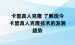 卡盟真人克隆 了解现今卡盟真人克隆技术的发展趋势