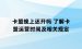 卡盟晚上还开吗 了解卡盟运营时间及相关规定