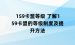 159卡盟等级 了解159卡盟的等级制度及提升方法