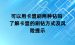 可以用卡盟刷两种钻吗 了解卡盟的刷钻方式及风险提示