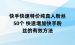 快手快速特价纯真人粉丝50个 快速增加快手粉丝的有效方法