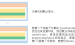 css规则-css句子结构解读|css样式规则