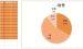 echarts 清空图表-新媒体培训| 可视化教程 – 玩转 ECharts 图表大集合（第 1 部分）