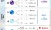 jquery获取自定义属性-jQuery获取自定义元素属性数据的方式及应用案例