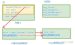 javascript对象编程-C语言实现面向对象编程