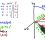 css3以中心点旋转-【第1284期】即使你大学没学过物理，你也必须了解CSS3transform中的ma