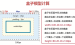 css3 计算宽度-详细讲解Css中的盒模型以及估计盒模型长度的方法