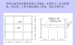 模板网站建设造价-建筑模板知识