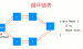 javascript获取数组-后端笔试必备：JavaScript字段去重方法