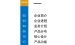 网站搭建要求模板-织梦教程：如何使用dedecms织梦模板搭建网站？