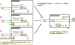 jquery参数传递-如何在Javascript中按顺序进行多个异步执行