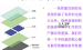 elementui加载等待-Vue项目中按需引入ElementUI的正确方法