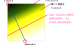 css3横向渐变-CSS3 渐变属性（渐变）