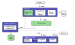 重构css-十年“屎山”终于建成，QQ却选择了被Google Teams抛弃的Electron