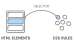 jquery选择器 与-CSS 选择器的革命，:has() 中级手册