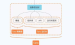 typescript可以转换-前端开发者，为什么我们还需要学习TypeScript？