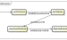 php 数字相加-老慧才网后记Linux、FORTRAN、MPI、IDL/GDL、LaTeX等