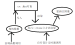 ecmascript区分大小写-JavaScript面向对象知识点总结