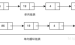 javascript遍历对象数组对象-初学者如何在 JavaScript 中编写递归函数