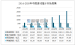 游戏源码优势分析-中国电子游戏设备市场现状分析及前景预测报告