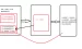 elementui弹窗设置时间-element-ui弹出组件封装极简解决方案