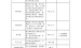 营销型网站优化方案模板-营销型网站建设与普通网站有哪些区别？