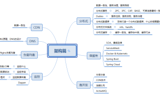 邮箱网站程序-盘点3个有用的网站，收藏了不会后悔