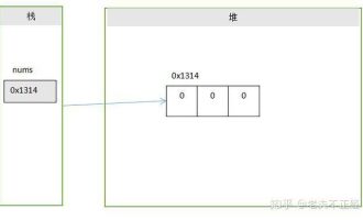 typescript调用ios方法-软件开发入门教程网络TypeScript班