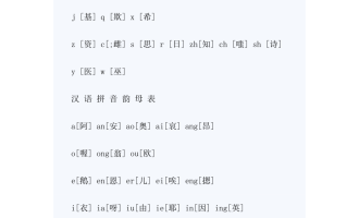 css拼音-能称为二维码的稀有字符真的有必要改拼音吗？