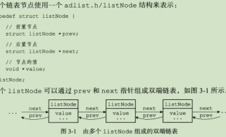 jquery判断是否字符串-jquery判断链表中是否存在元素