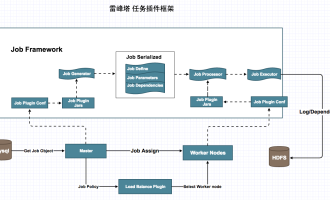 css母版-盘点10个基于TailwindCSS开发的优秀UI组件库