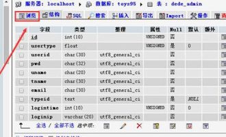 织梦CMS使用的是什么类型的数据库？