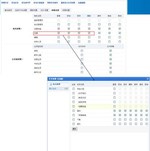 phpcms有控制器吗