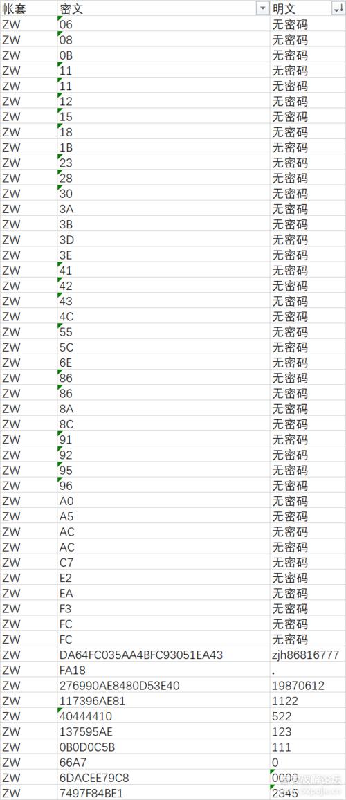 密语文字在线加密解密php源码